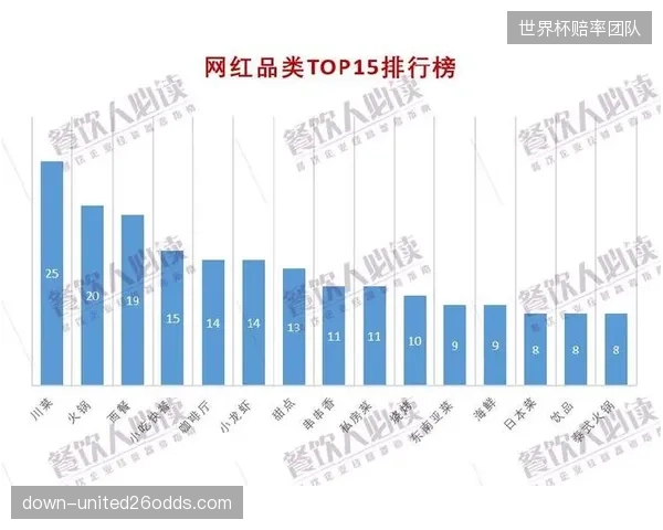 大型综合性颁奖礼将被拆解，演变为在多个网红城市巡回举办的、更具社交属性的“体育嘉年华